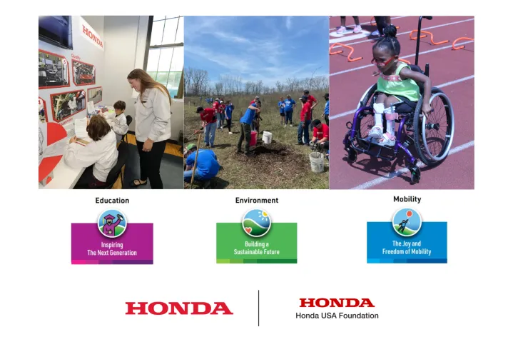 Collage of Education, Environment and Mobility volunteer activities.